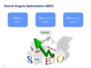Search Engine Optimization (SEO) How can it help? What is SEO? Wheredo I start? 