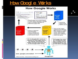 How Google Works 