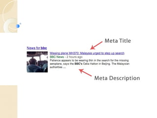 Title tag 
Meta description tag (or 
first paragraph of text if 
no meta des has been 
added) 
Keywords 
 