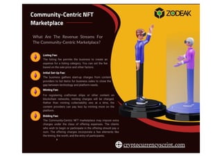 Community-Centric NFT Marketplace