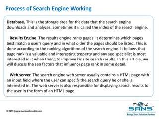 © 2015 | www.sanswebmedia.com
Process of Search Engine Working
Database. This is the storage area for the data that the search engine
downloads and analyzes. Sometimes it is called the index of the search engine.
Results Engine. The results engine ranks pages. It determines which pages
best match a user's query and in what order the pages should be listed. This is
done according to the ranking algorithms of the search engine. It follows that
page rank is a valuable and interesting property and any seo specialist is most
interested in it when trying to improve his site search results. In this article, we
will discuss the seo factors that influence page rank in some detail.
Web server. The search engine web server usually contains a HTML page with
an input field where the user can specify the search query he or she is
interested in. The web server is also responsible for displaying search results to
the user in the form of an HTML page.
 