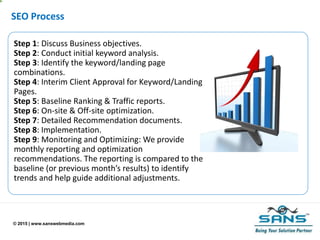 © 2015 | www.sanswebmedia.com
SEO Process
Step 1: Discuss Business objectives.
Step 2: Conduct initial keyword analysis.
Step 3: Identify the keyword/landing page
combinations.
Step 4: Interim Client Approval for Keyword/Landing
Pages.
Step 5: Baseline Ranking & Traffic reports.
Step 6: On-site & Off-site optimization.
Step 7: Detailed Recommendation documents.
Step 8: Implementation.
Step 9: Monitoring and Optimizing: We provide
monthly reporting and optimization
recommendations. The reporting is compared to the
baseline (or previous month’s results) to identify
trends and help guide additional adjustments.
 