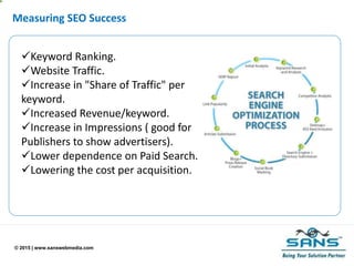 © 2015 | www.sanswebmedia.com
Measuring SEO Success
Keyword Ranking.
Website Traffic.
Increase in "Share of Traffic" per
keyword.
Increased Revenue/keyword.
Increase in Impressions ( good for
Publishers to show advertisers).
Lower dependence on Paid Search.
Lowering the cost per acquisition.
 