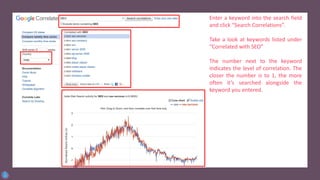 Enter a keyword into the search field
and click “Search Correlations”.
Take a look at keywords listed under
“Correlated with SEO”
The number next to the keyword
indicates the level of correlation. The
closer the number is to 1, the more
often it’s searched alongside the
keyword you entered.
 