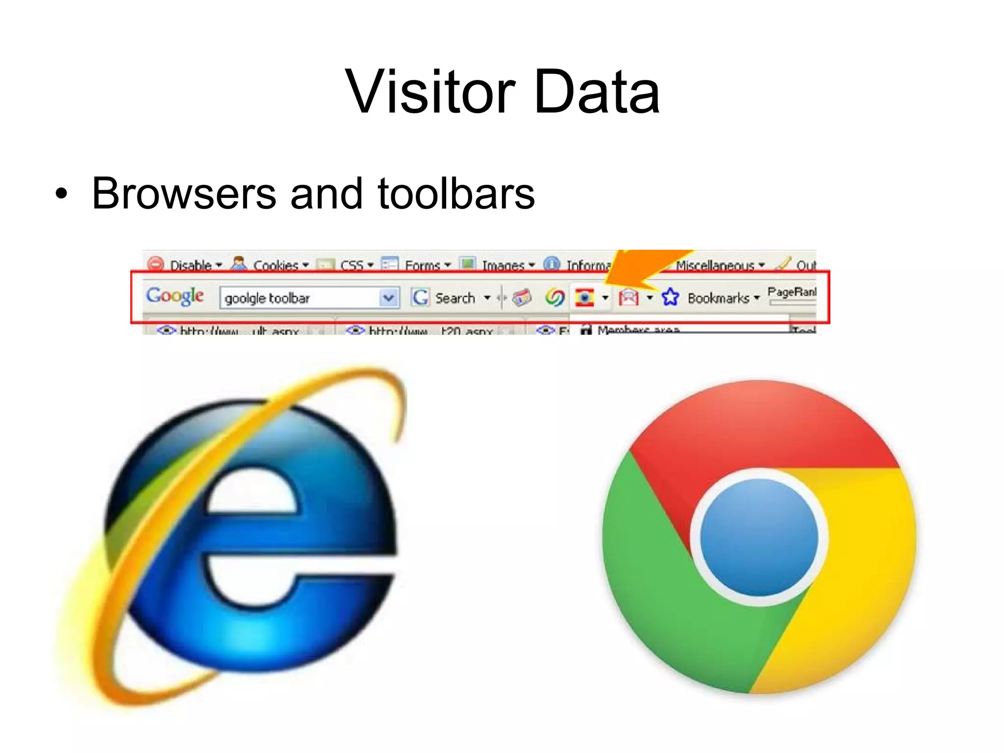 Visitor Data Browsers and toolbars 