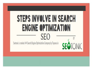 Search engine optimization services india