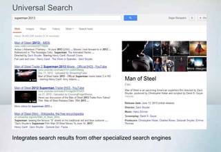 Universal Search
Integrates search results from other specialized search engines
 