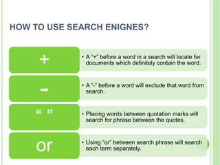 HOW TO USE SEARCH ENIGNES?
• A “+” before a word in a search will locate for
documents which definitely contain the word.+
• A “-” before a word will exclude that word from
search.
-
• Placing words between quotation marks will
search for phrase between the quotes.“ ”
• Using “or” between search phrase will search
each term separately.or
 