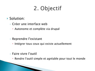 Solution: Créer une interface web Autonome et complète via drupal Reprendre l’existant Intégrer tous ceux qui existe actuellement Faire vivre l’outil Rendre l’outil simple et agréable pour tout le monde 