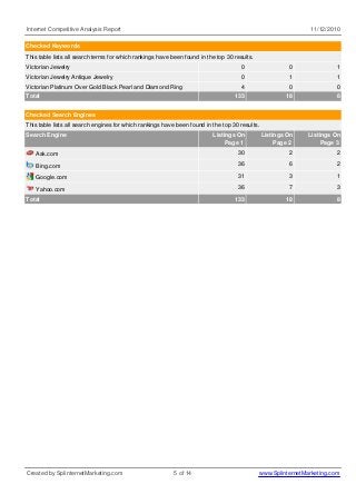 search engine ranking report search engine ranking report