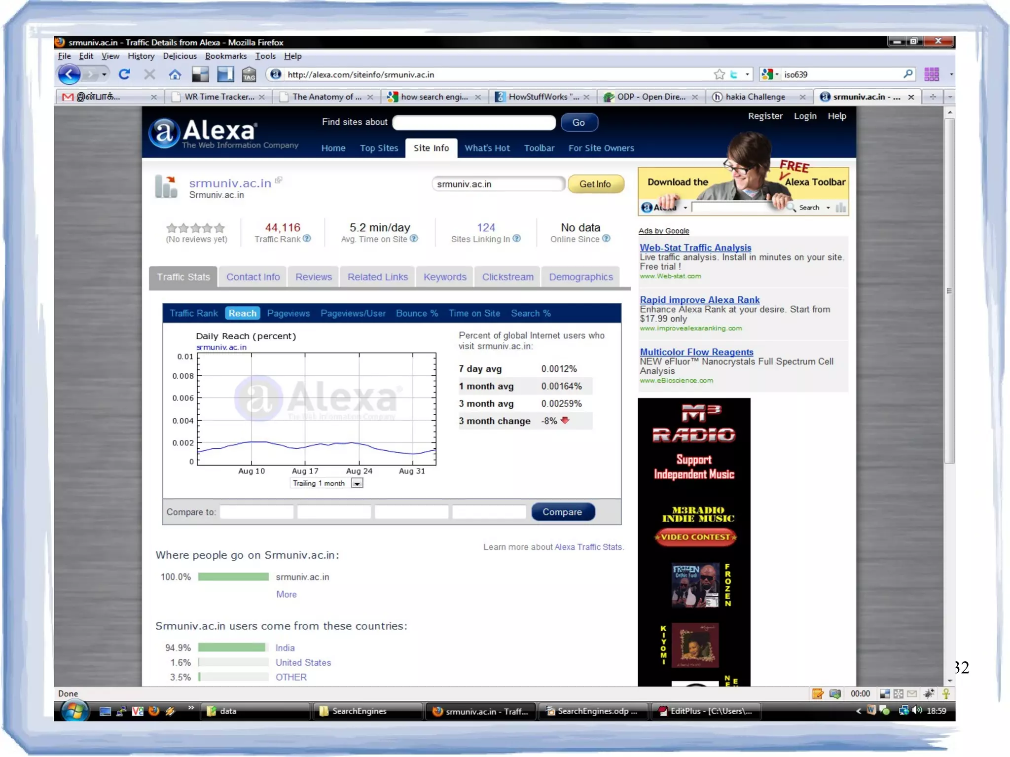 Copyleft ( ) 2009 Sudarsun Santhiappanɔ 132
 