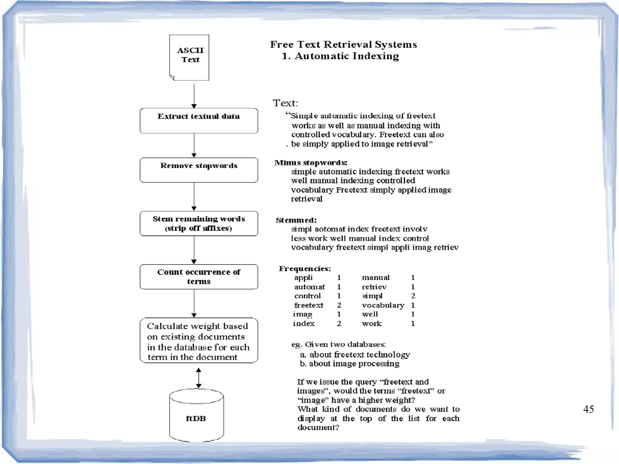 Copyleft ( ) 2009 Sudarsun Santhiappanɔ 45
 