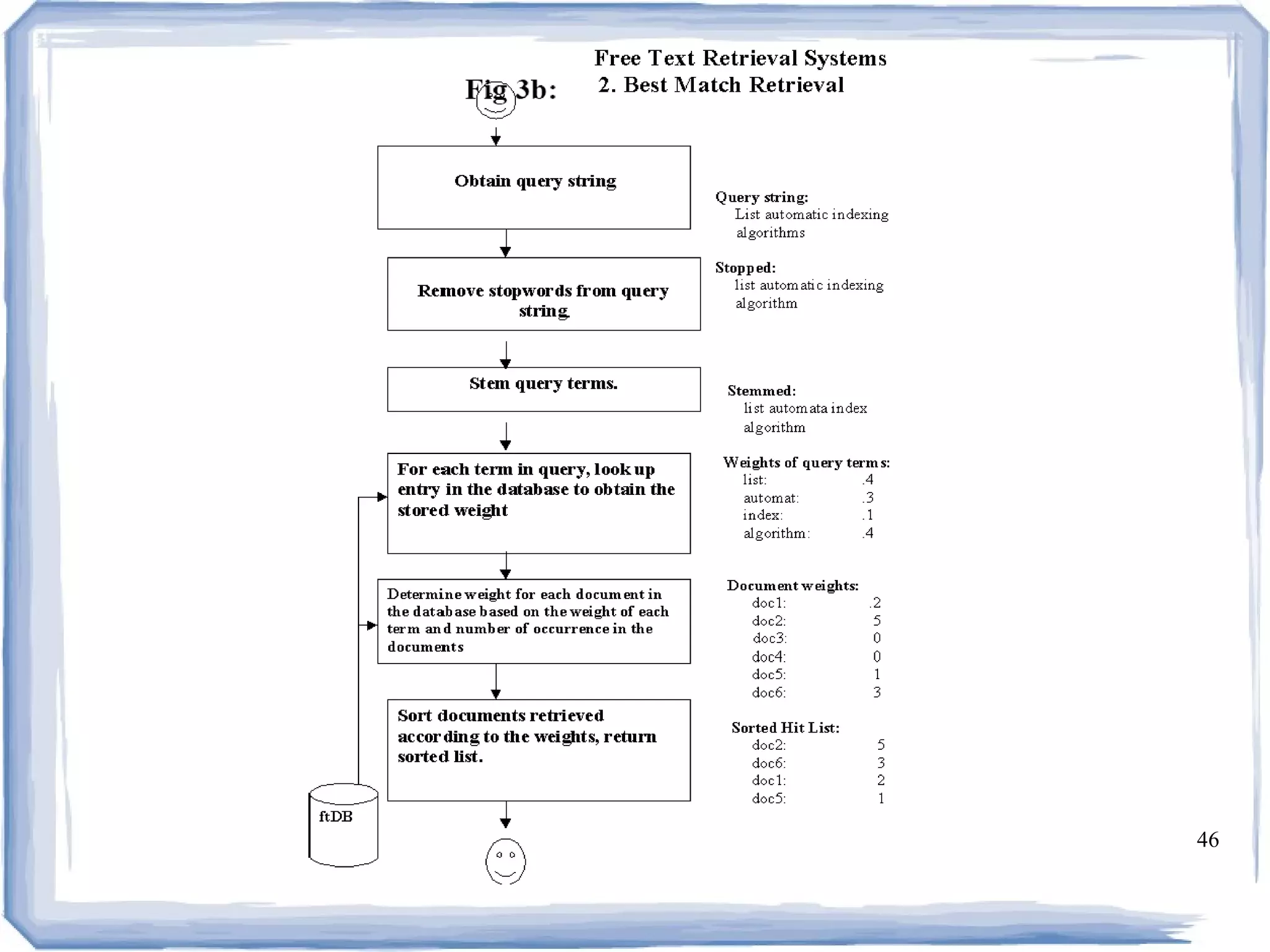 Copyleft ( ) 2009 Sudarsun Santhiappanɔ 46
 