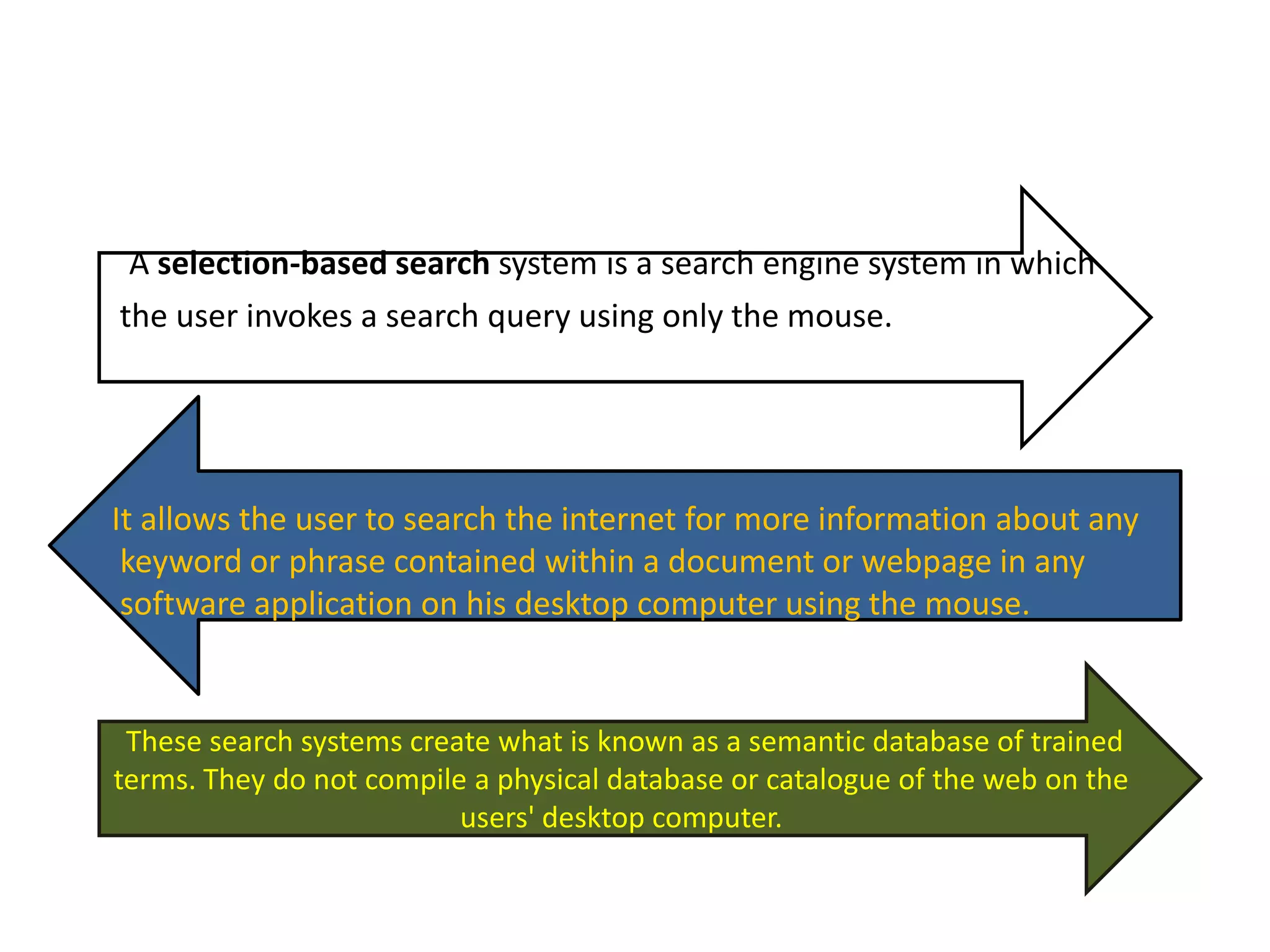 SELECTION BASED SEARCHA selection-based search system is a search engine system in which      the user invokes a search query using only the mouse.It allows the user to search the internet for more information about any keywordor phrase contained within a document or webpage in any software application on his desktop computer using the mouse.These search systems create what is known as a semantic database of trained terms. They do not compile a physical database or catalogue of the web on the users' desktop computer. 