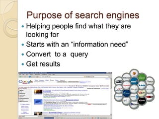 Purpose of search engines
 Helping people find what they are
  looking for
 Starts with an “information need”
 Convert to a query
 Get results
 