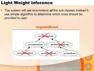 AgendaBasic Semantic Web PrinciplesFalcons Semantic Search EngineSearch Engine Giants Experience  (Google, Yahoo, Microsoft)Kngine  New Promising Search EngineSummaryReferences