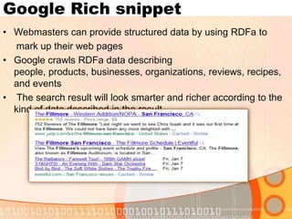 Yahoo Search MonkeySearchMonkey is a system aims to make information presentation more intelligent when it comes to search results, by crawelingRDFa Data,enabling the people who know each result best - the publishers- to define what should be presented and how,it differs form google rich snippet ,where the site owners can develop the way the result should be presented by themselves. 