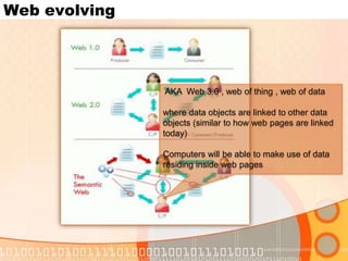 Web evolving AKA  Web 3.0 , web of thing , web of datawhere data objects are linked to other data objects (similar to how web pages are linked today)Computers will be able to make use of data residing inside web pages 