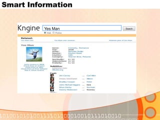 Words with Multiple MeaningsJava