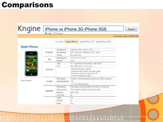 Answer your questionsWho is the director of 2012