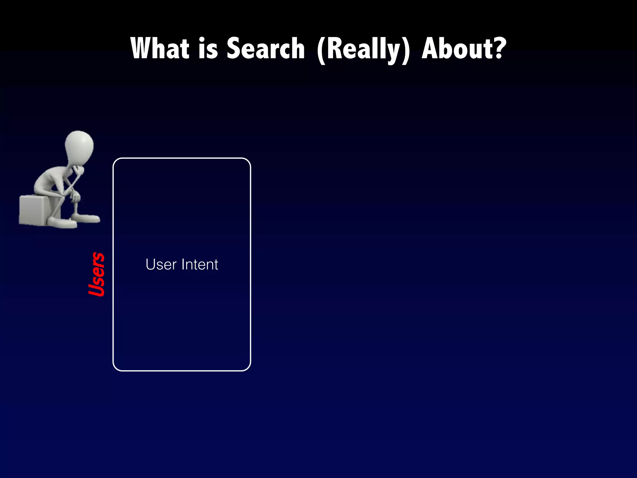 User Intent
What is Search (Really) About?
Users
 