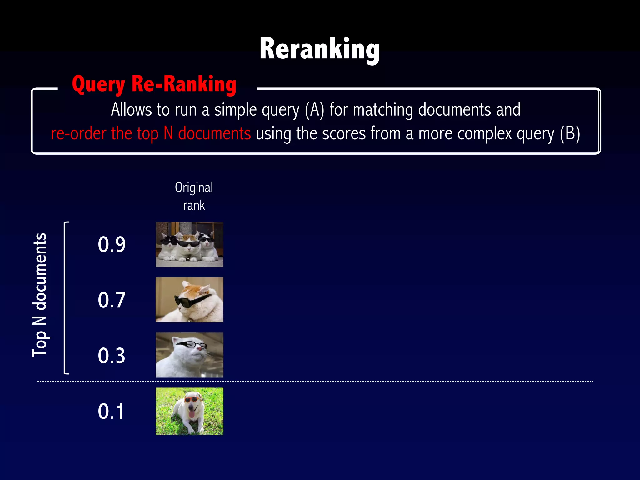 Reranking
Allows to run a simple query (A) for matching documents and
re-order the top N documents using the scores from a more complex query (B)
Query Re-Ranking
0.9
0.7
0.3
0.1
TopNdocuments
Original
rank
 