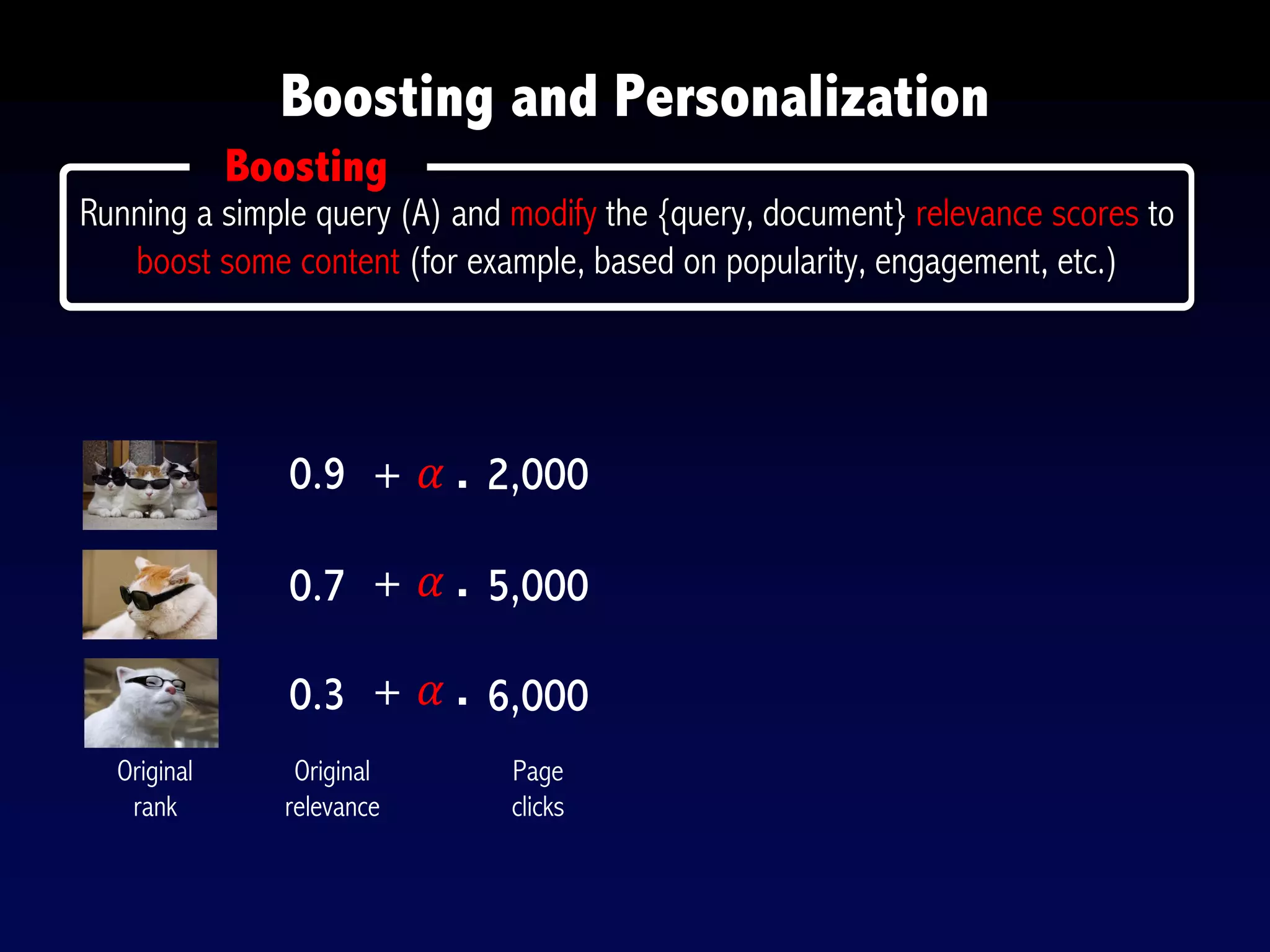 Boosting and Personalization
Boosting
Running a simple query (A) and modify the {query, document} relevance scores to
boost some content (for example, based on popularity, engagement, etc.)
0.9
0.7
0.3
Original
relevance
Original
rank
2,000
5,000
6,000
Page
clicks
+ 𝛼	
  .
+ 𝛼	
  .
+ 𝛼	
  .
 
