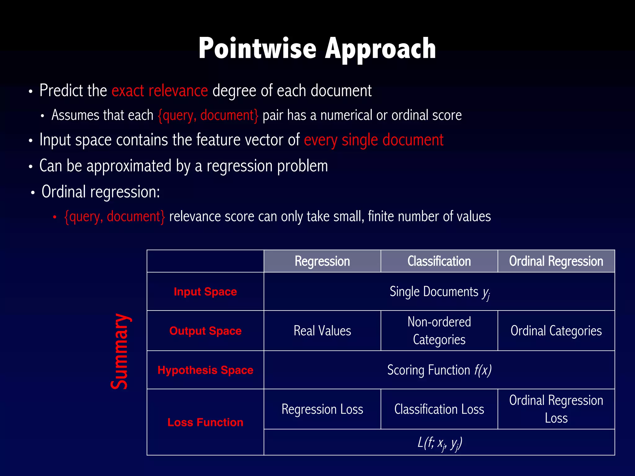 Pointwise Approach
Regression Classification Ordinal Regression
Input Space Single Documents yj
Output Space Real Values
Non-ordered
Categories
Ordinal Categories
Hypothesis Space Scoring Function f(x)
Loss Function
Regression Loss Classification Loss
Ordinal Regression
Loss
L(f; xj, yj)
• Predict the exact relevance degree of each document
• Assumes that each {query, document} pair has a numerical or ordinal score
• Input space contains the feature vector of every single document
• Can be approximated by a regression problem
• Ordinal regression:
• {query, document} relevance score can only take small, finite number of values
Summary
 
