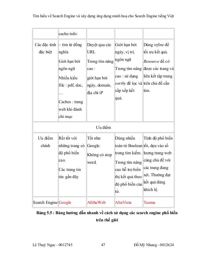 inurl publitek.com resources filetype pdf