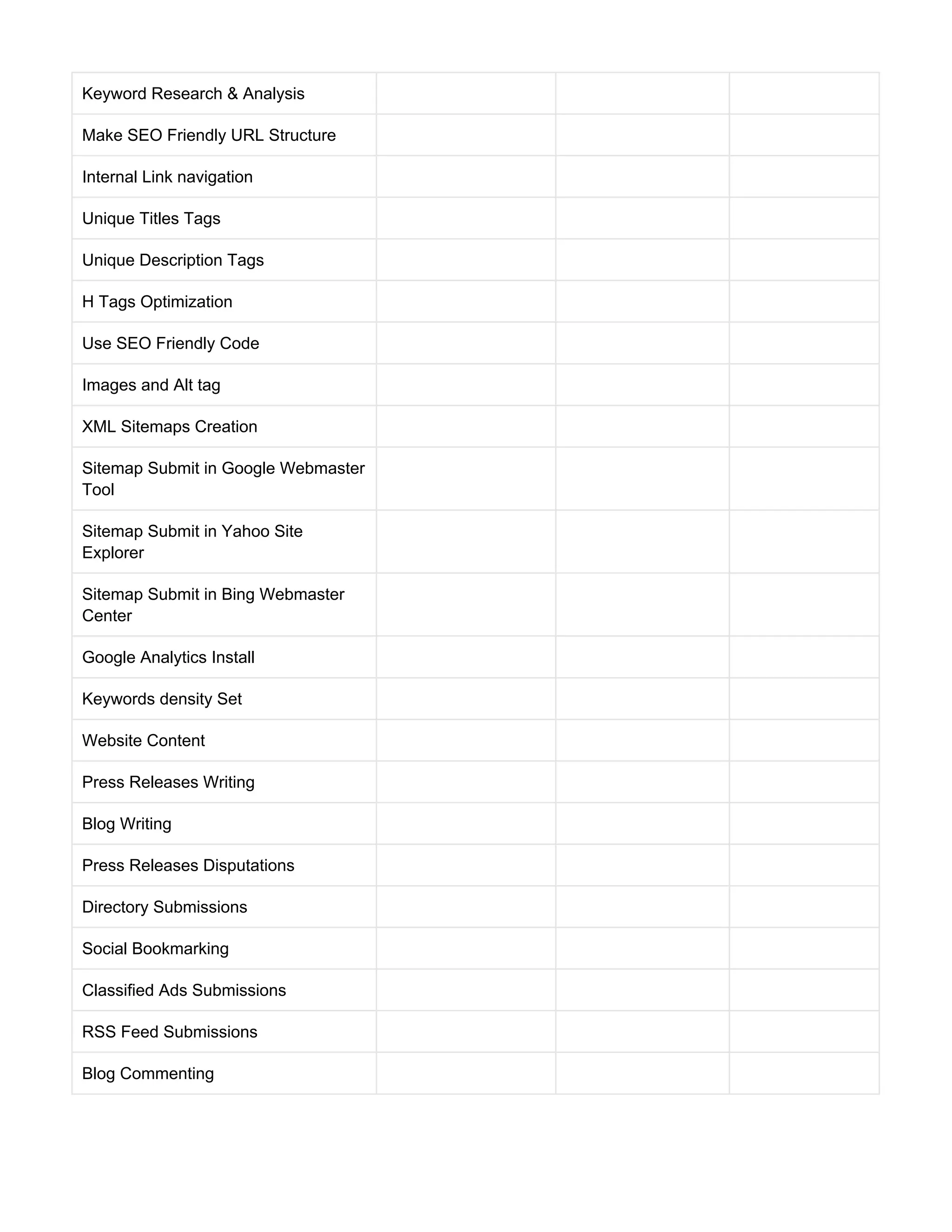 Keyword Research & Analysis
Make SEO Friendly URL Structure
Internal Link navigation
Unique Titles Tags
Unique Description Tags
H Tags Optimization
Use SEO Friendly Code
Images and Alt tag
XML Sitemaps Creation
Sitemap Submit in Google Webmaster
Tool
Sitemap Submit in Yahoo Site
Explorer
Sitemap Submit in Bing Webmaster
Center
Google Analytics Install
Keywords density Set
Website Content
Press Releases Writing
Blog Writing
Press Releases Disputations
Directory Submissions
Social Bookmarking
Classified Ads Submissions
RSS Feed Submissions
Blog Commenting
 