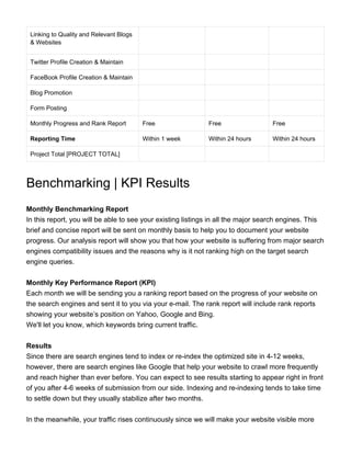 Linking to Quality and Relevant Blogs
& Websites
Twitter Profile Creation & Maintain
FaceBook Profile Creation & Maintain
Blog Promotion
Form Posting
Monthly Progress and Rank Report Free Free Free
Reporting Time Within 1 week Within 24 hours Within 24 hours
Project Total [PROJECT TOTAL]
Benchmarking | KPI Results
Monthly Benchmarking Report
In this report, you will be able to see your existing listings in all the major search engines. This
brief and concise report will be sent on monthly basis to help you to document your website
progress. Our analysis report will show you that how your website is suffering from major search
engines compatibility issues and the reasons why is it not ranking high on the target search
engine queries.
Monthly Key Performance Report (KPI)
Each month we will be sending you a ranking report based on the progress of your website on
the search engines and sent it to you via your e-mail. The rank report will include rank reports
showing your website’s position on Yahoo, Google and Bing.
We'll let you know, which keywords bring current traffic.
Results
Since there are search engines tend to index or re-index the optimized site in 4-12 weeks,
however, there are search engines like Google that help your website to crawl more frequently
and reach higher than ever before. You can expect to see results starting to appear right in front
of you after 4-6 weeks of submission from our side. Indexing and re-indexing tends to take time
to settle down but they usually stabilize after two months.
In the meanwhile, your traffic rises continuously since we will make your website visible more
 