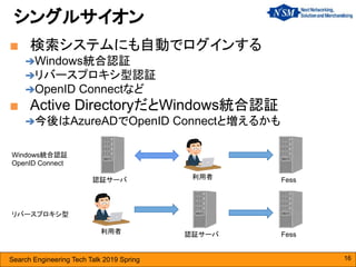 Search Engineering Tech Talk 2019 Spring
■ 検索システムにも自動でログインする
➔Windows統合認証
➔リバースプロキシ型認証
➔OpenID Connectなど
■ Active DirectoryだとWindows統合認証
➔今後はAzureADでOpenID Connectと増えるかも
シングルサイオン
16
利用者 Fess認証サーバ
利用者 Fess認証サーバ
Windows統合認証
OpenID Connect
リバースプロキシ型
 