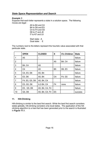 State Space Representation and Search | PDF