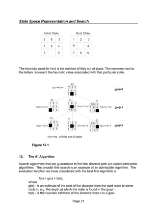 State Space Representation and Search | PDF