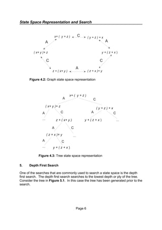 State Space Representation and Search | PDF