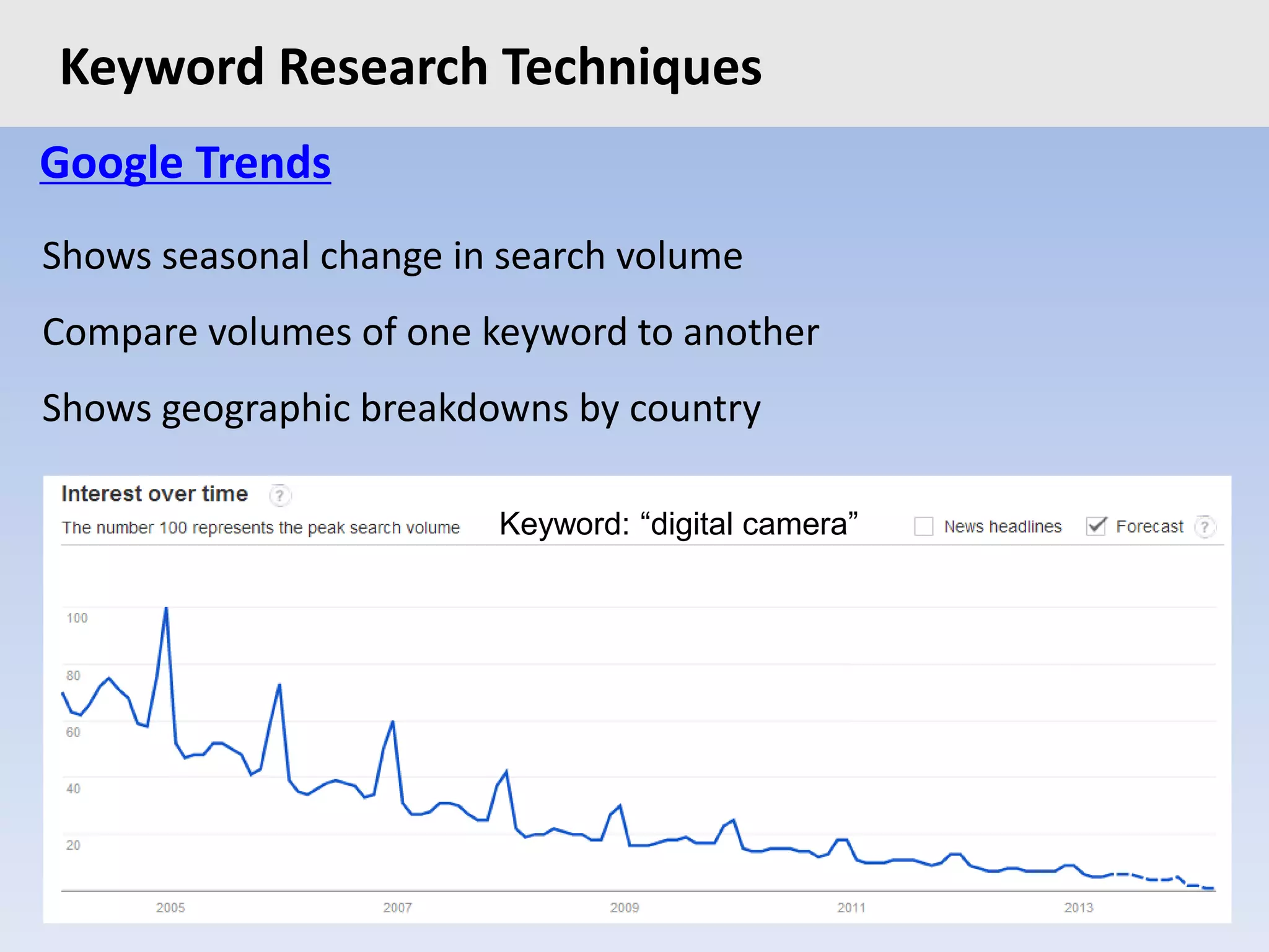 Twitter: @pgillin
Google Trends
Shows seasonal change in search volume
Compare volumes of one keyword to another
Shows geographic breakdowns by country
Keyword Research Techniques
Keyword: “digital camera”
 