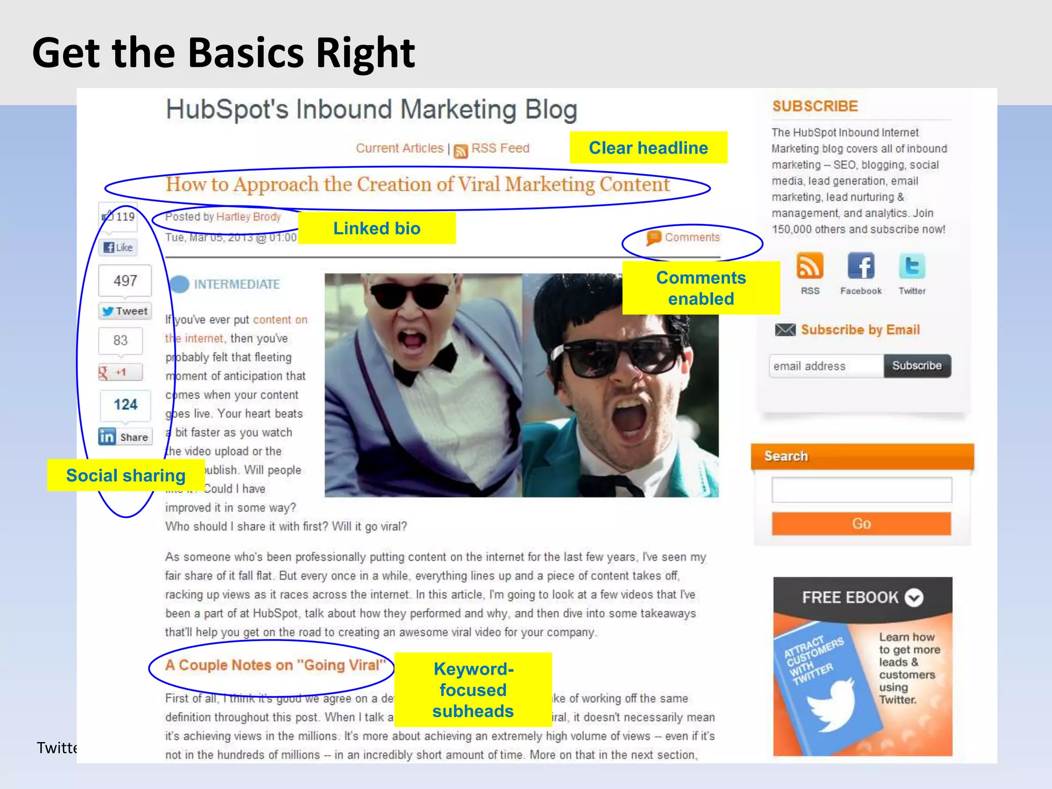 Twitter: @pgillin
Clear headline
Linked bio
Comments
enabled
Social sharing
Keyword-
focused
subheads
Get the Basics Right
 