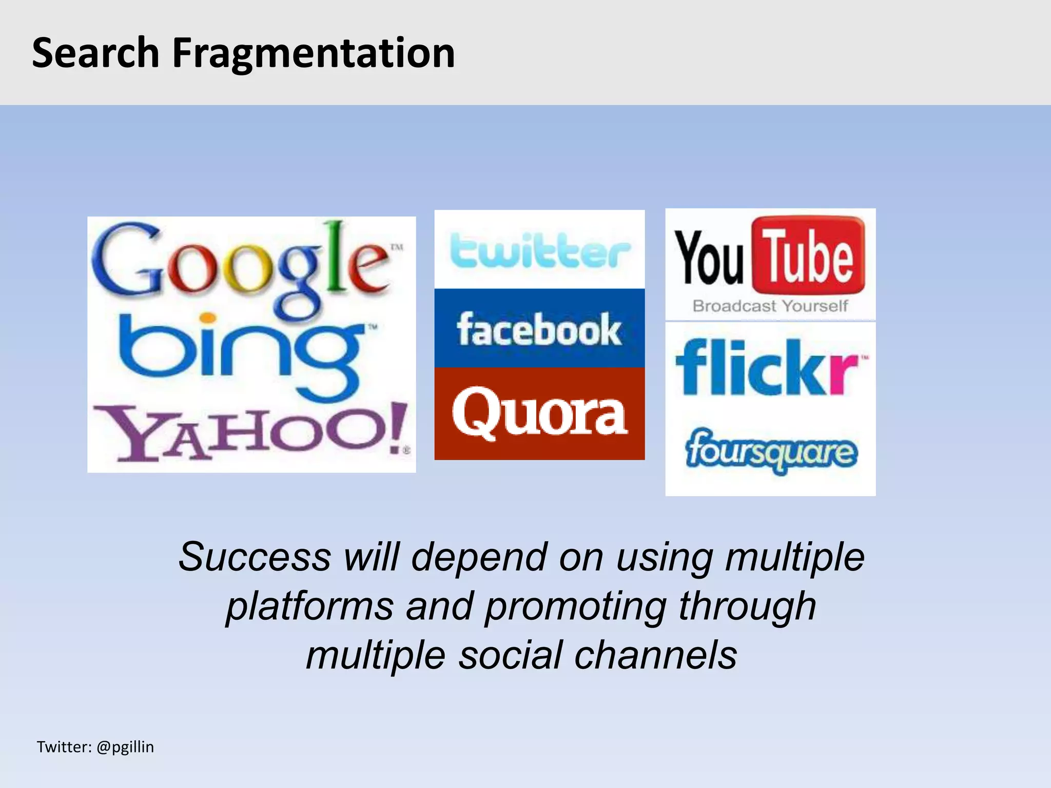 Twitter: @pgillin
Search Fragmentation
Success will depend on using multiple
platforms and promoting through
multiple social channels
 