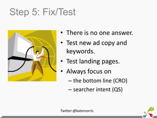 ConversionsStep 2: Identify IssuesPossible Issue #1: Cost is too high. Possible Issue #2: CTR is too low.Possible Issue #3: Clicks vary substantially.Possible Issue #4: Low conversion rate.