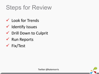 Steps for ReviewLook for Trends