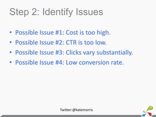 Drill Down to Culprit