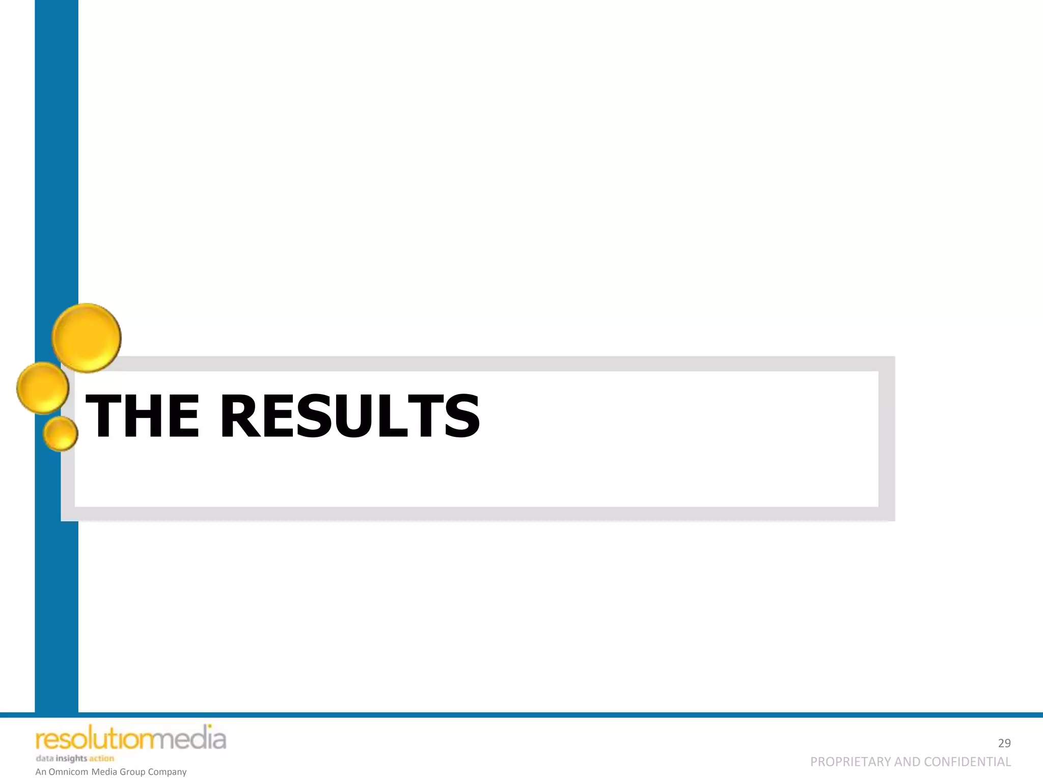 THE RESULTS




                                                           29
                                 PROPRIETARY AND CONFIDENTIAL
An Omnicom Media Group Company
 