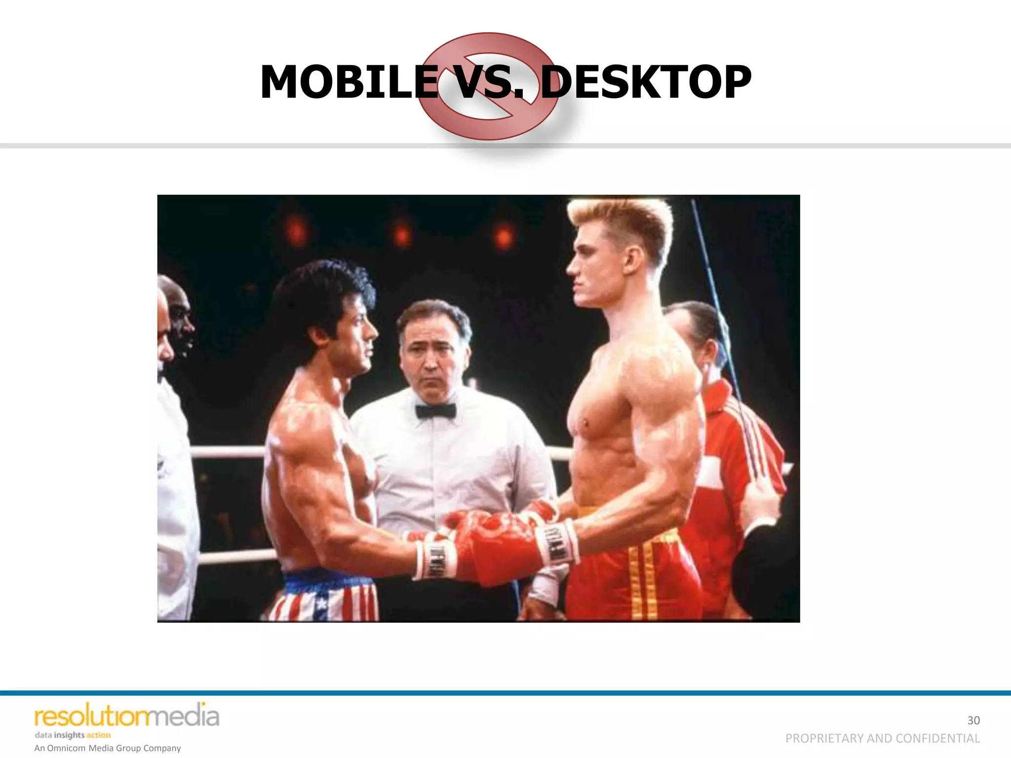 MOBILE VS. DESKTOP




                                                                                30
                                                      PROPRIETARY AND CONFIDENTIAL
An Omnicom Media Group Company
 