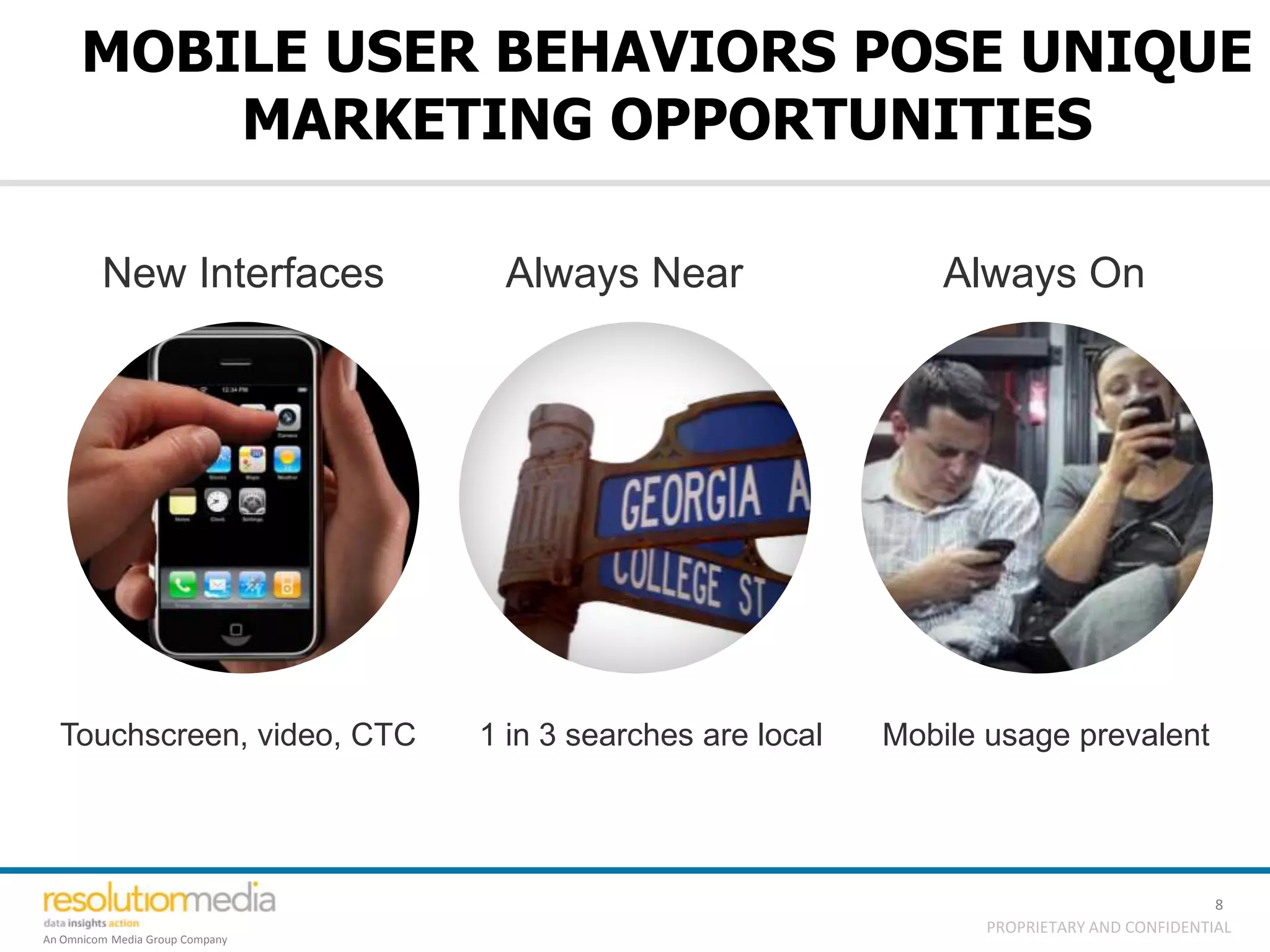 MOBILE USER BEHAVIORS POSE UNIQUE
          MARKETING OPPORTUNITIES

         New Interfaces           Always Near                    Always On




  Touchscreen, video, CTC        1 in 3 searches are local   Mobile usage prevalent




                                                                                              8
                                                                    PROPRIETARY AND CONFIDENTIAL
An Omnicom Media Group Company
 