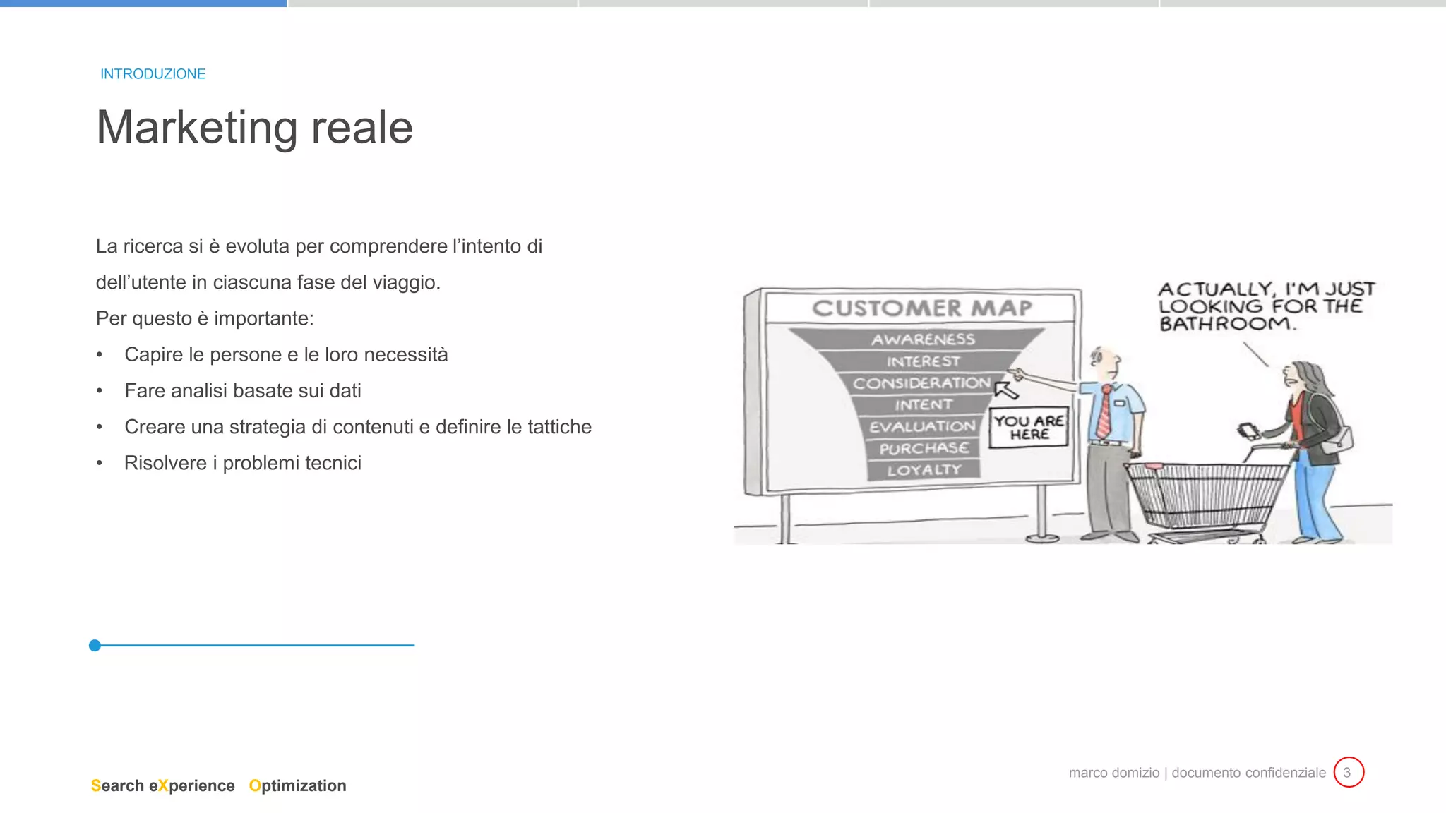 marco domizio | documento confidenziale 3
La ricerca si è evoluta per comprendere l’intento di
dell’utente in ciascuna fase del viaggio.
Per questo è importante:
• Capire le persone e le loro necessità
• Fare analisi basate sui dati
• Creare una strategia di contenuti e definire le tattiche
• Risolvere i problemi tecnici
Marketing reale
INTRODUZIONE
Search eXperience Optimization
 