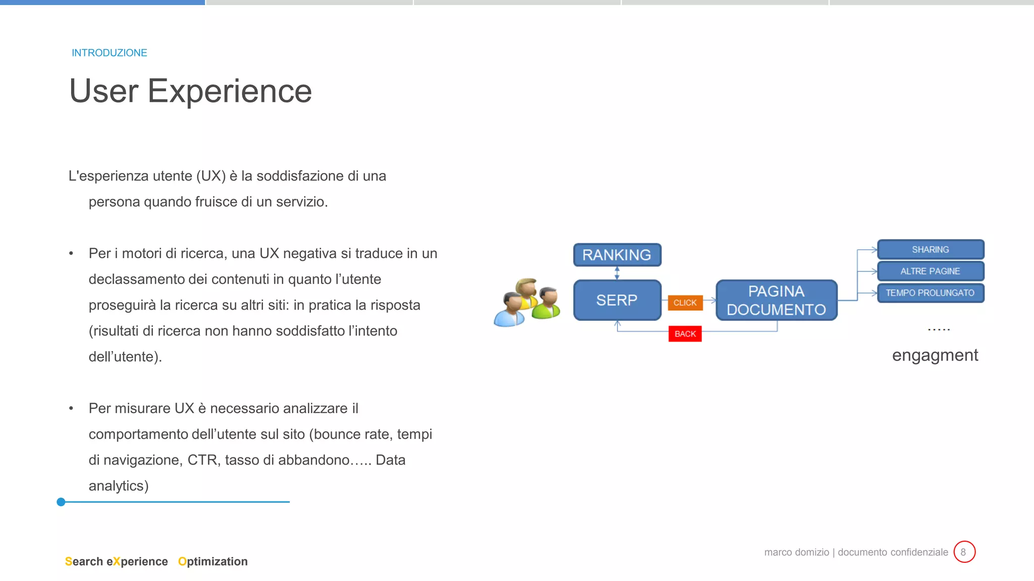marco domizio | documento confidenziale 8
L'esperienza utente (UX) è la soddisfazione di una
persona quando fruisce di un servizio.
• Per i motori di ricerca, una UX negativa si traduce in un
declassamento dei contenuti in quanto l’utente
proseguirà la ricerca su altri siti: in pratica la risposta
(risultati di ricerca non hanno soddisfatto l’intento
dell’utente).
• Per misurare UX è necessario analizzare il
comportamento dell’utente sul sito (bounce rate, tempi
di navigazione, CTR, tasso di abbandono….. Data
analytics)
User Experience
INTRODUZIONE
engagment
Search eXperience Optimization
 