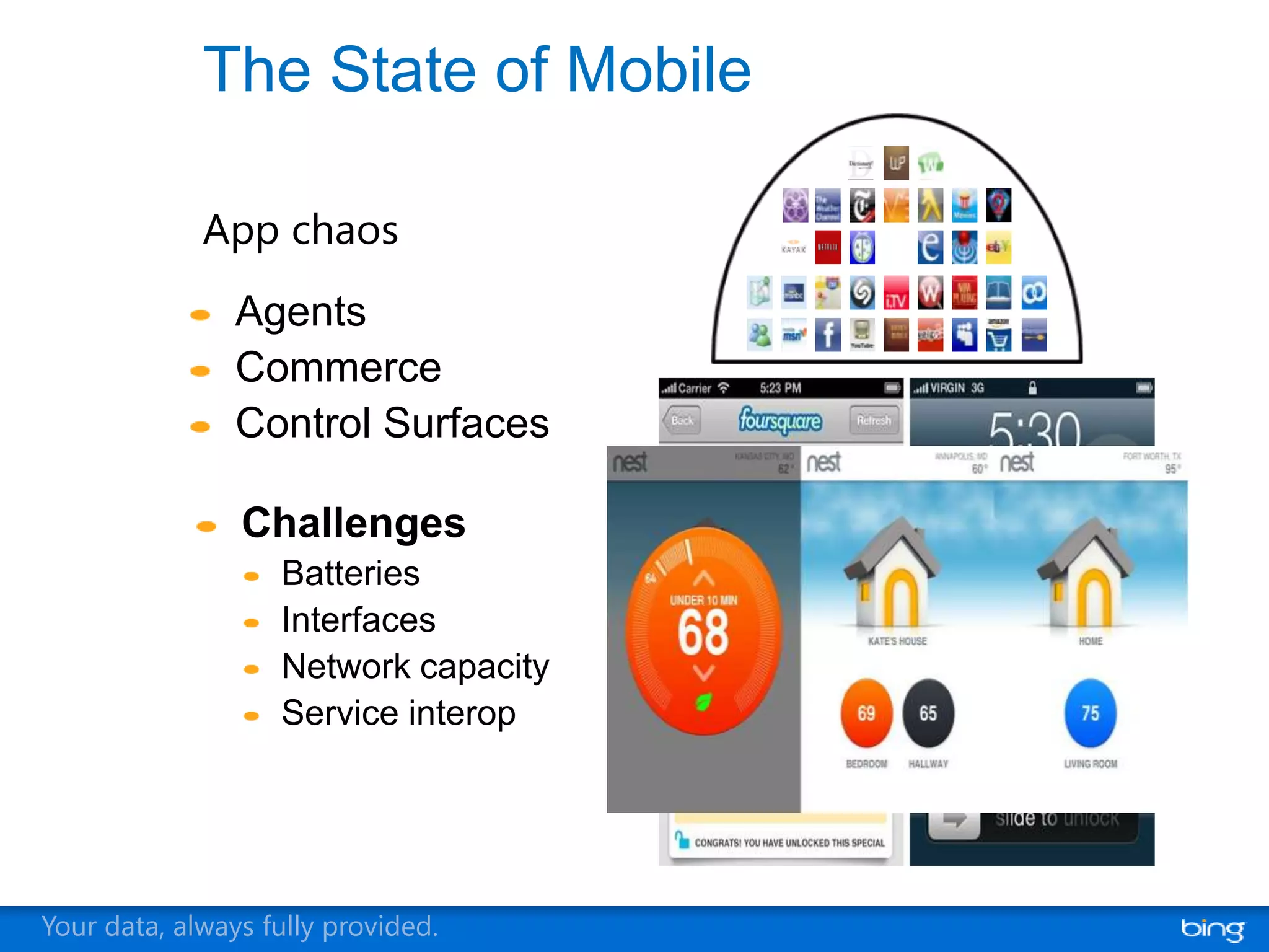 The State of Mobile

             App chaos
                Agents
                Commerce
                Control Surfaces

                Challenges
                   Batteries
                   Interfaces
                   Network capacity
                   Service interop




Your data, always fully provided.
 
