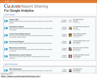 Friday, February 22, 13

http://www.customreportsharing.com/
 