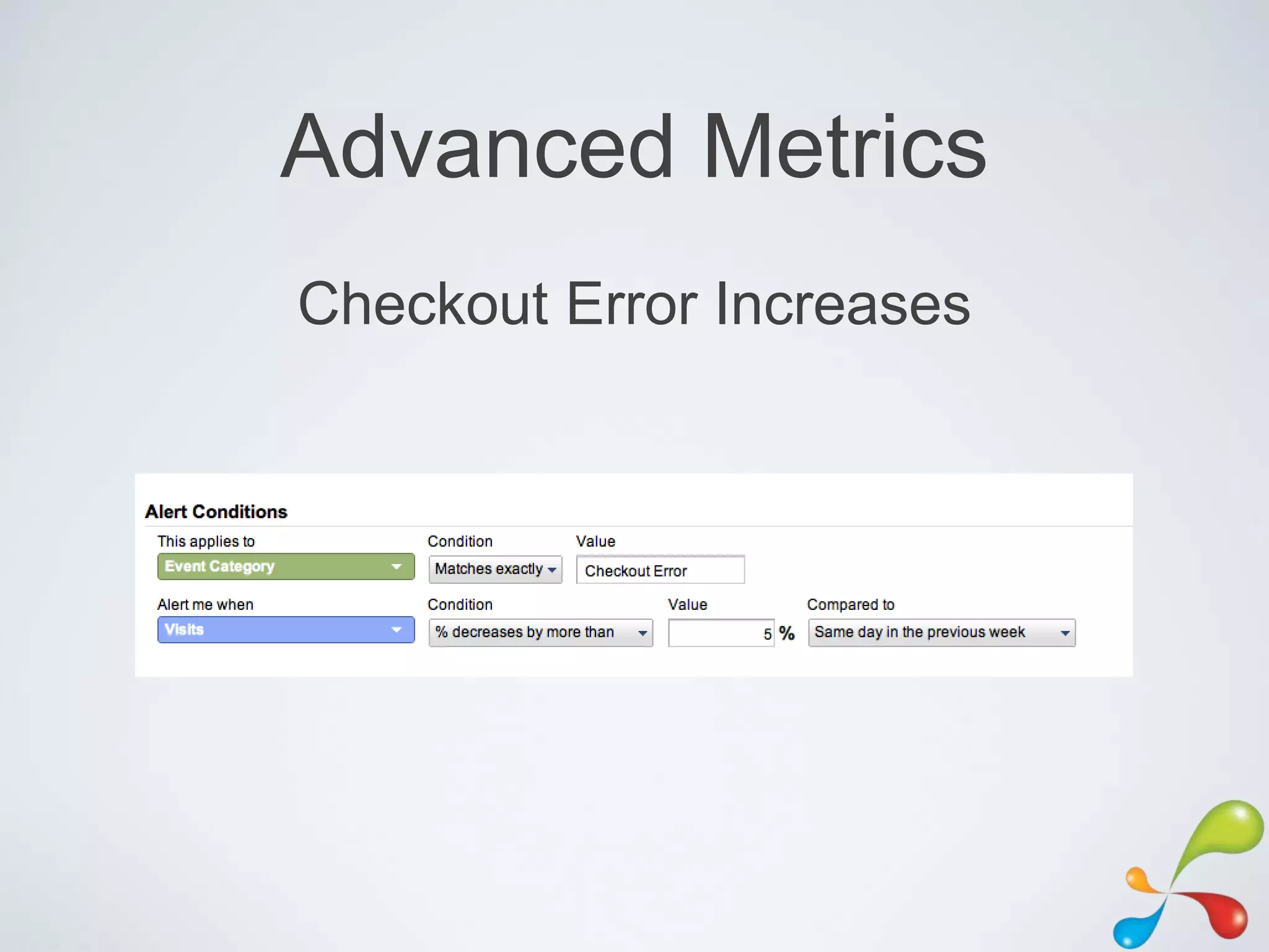 Advanced Metrics
Checkout Error Increases
 