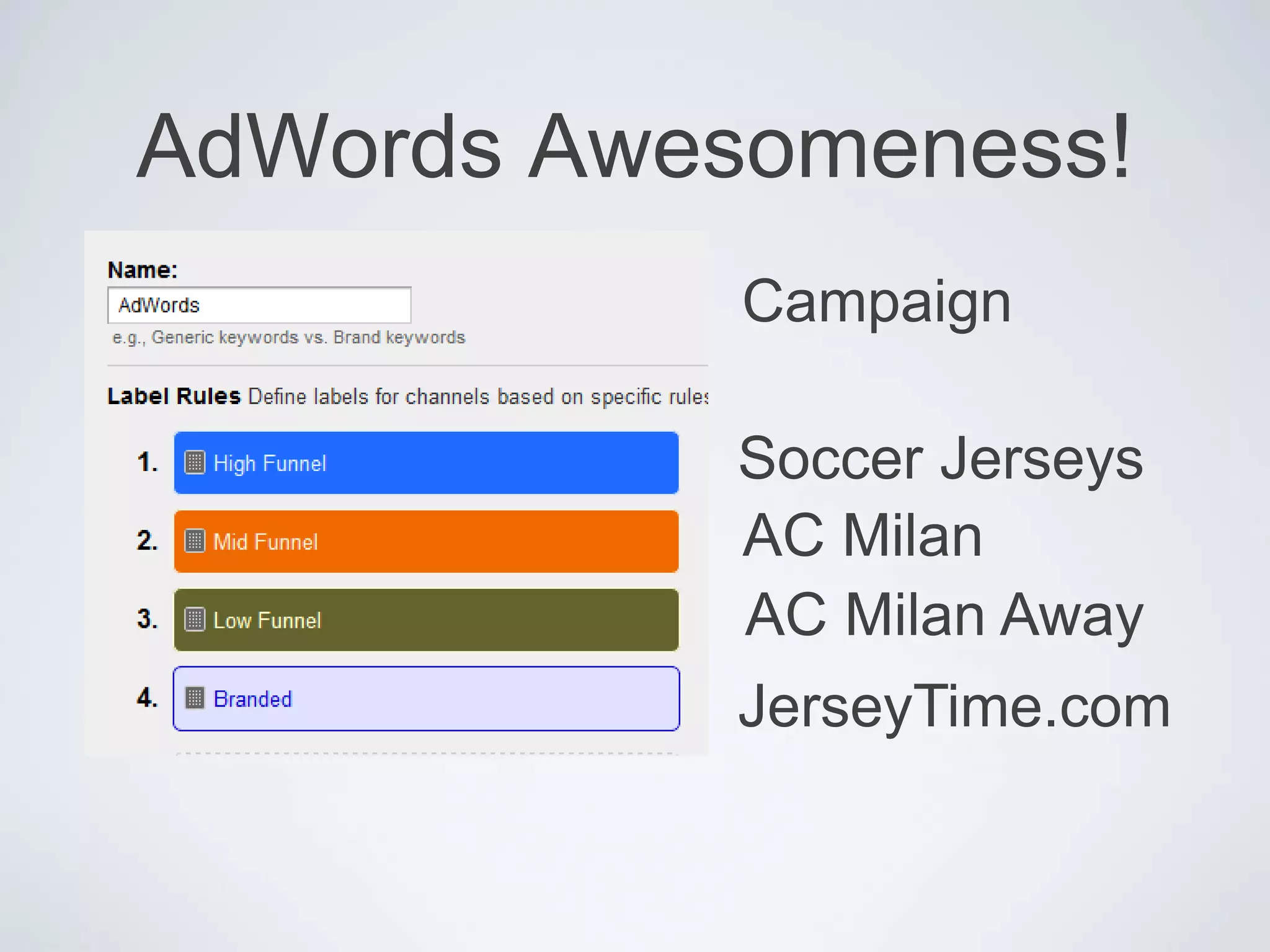 AdWords Awesomeness!
            Campaign

            Soccer Jerseys
            AC Milan
            AC Milan Away
            JerseyTime.com
 